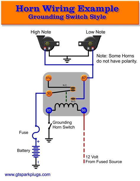 wiring diagram car horn relay 